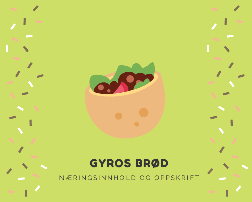 Gyros Brød